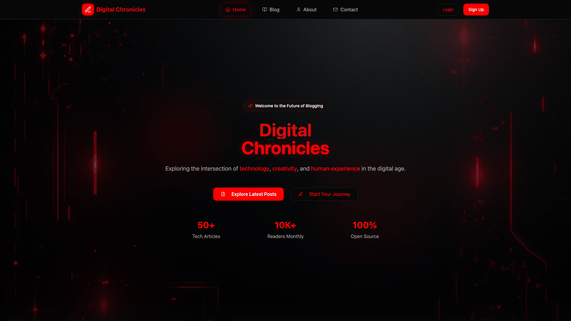 Digital Chronicles